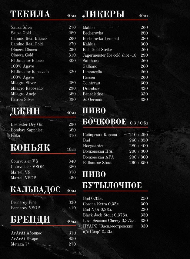 Грот бар екатеринбург меню. Грот бар меню. Васильчуки барное меню. Акции в баре. Уе бар меню.